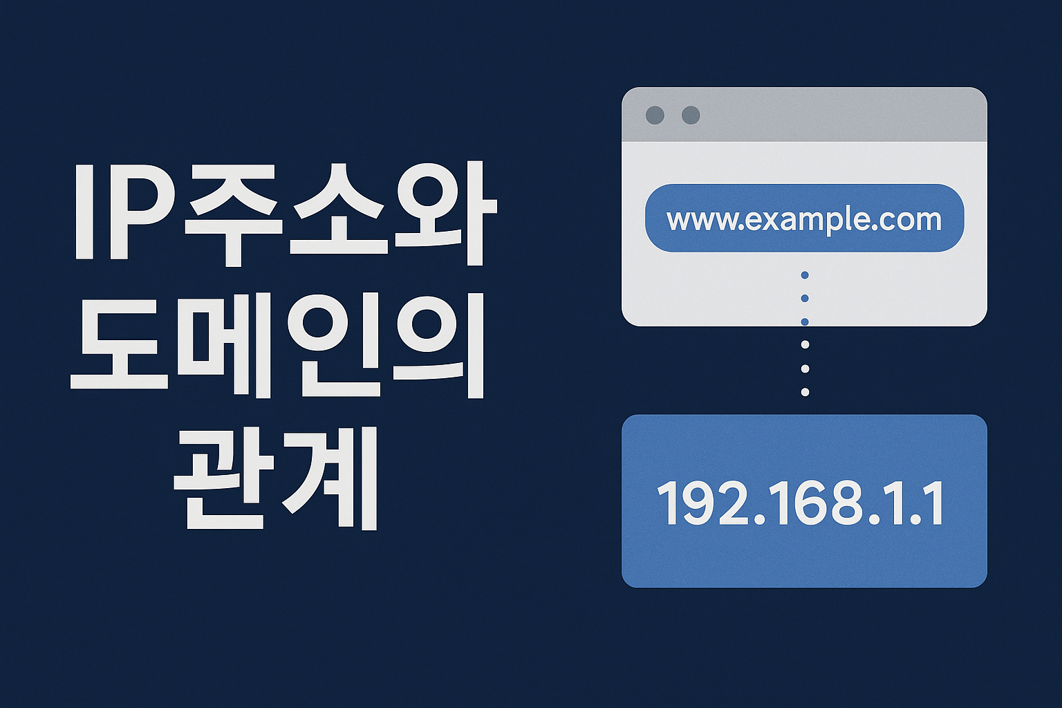 IP주소와 도메인 이해를 돕는 대표 썸네일