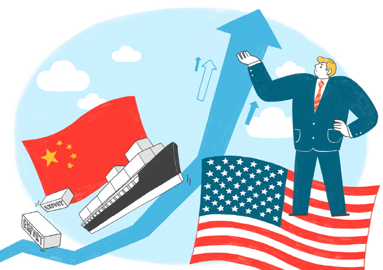 대중국 관세 부과