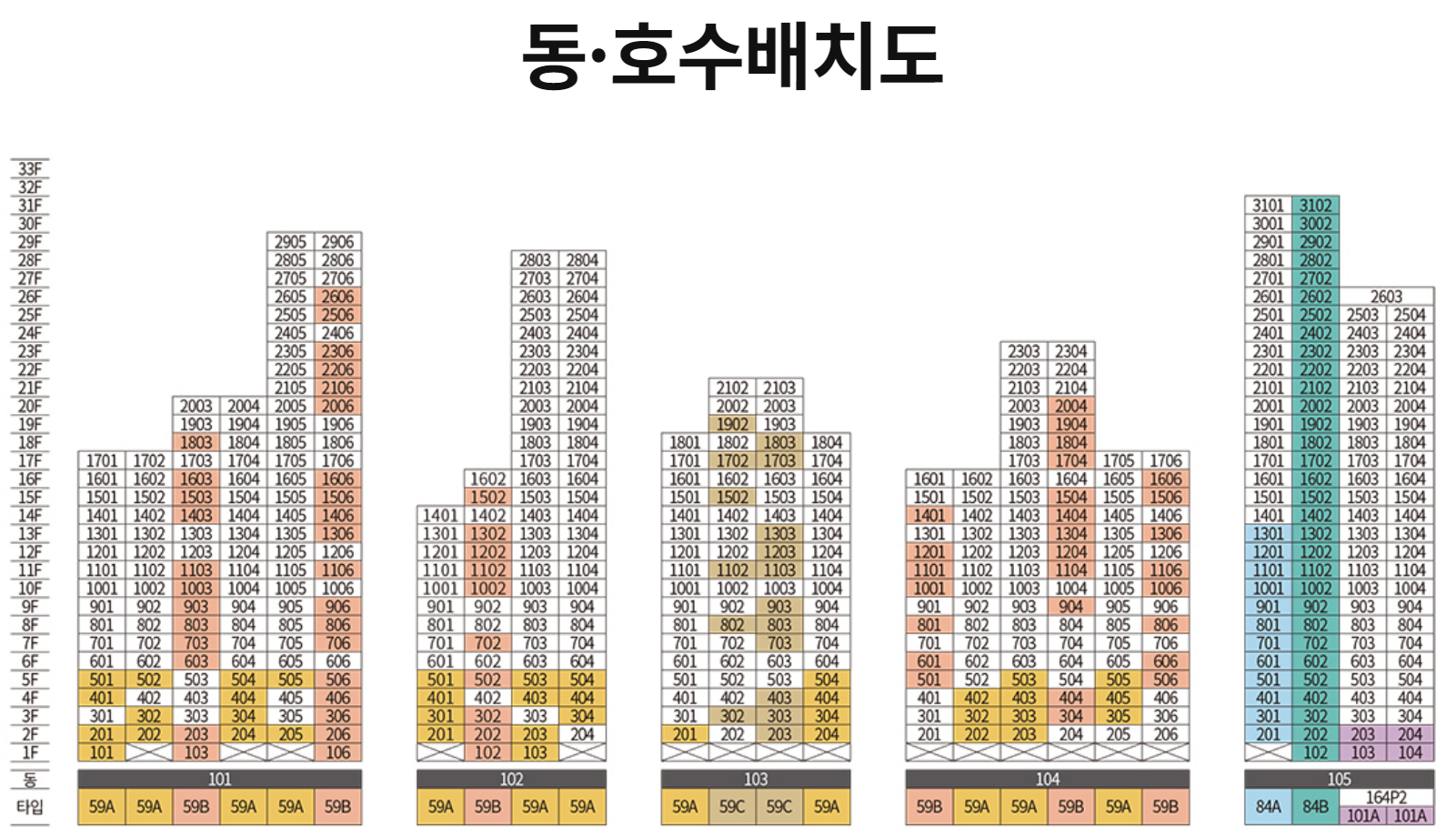 동, 호수 배치도 1