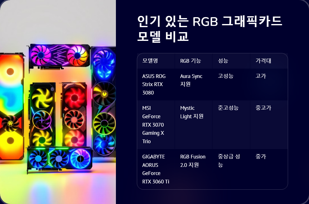 PC튜닝