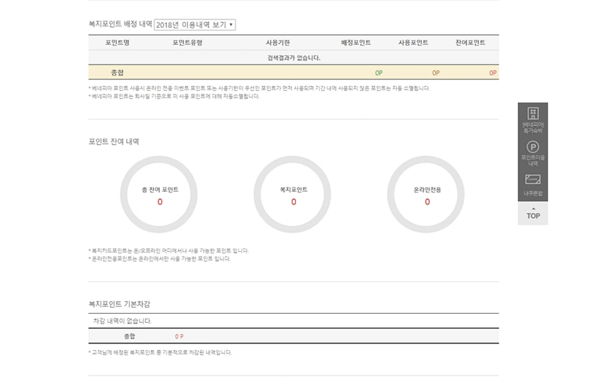 경기도 청년복지포인트 사용할수있는곳