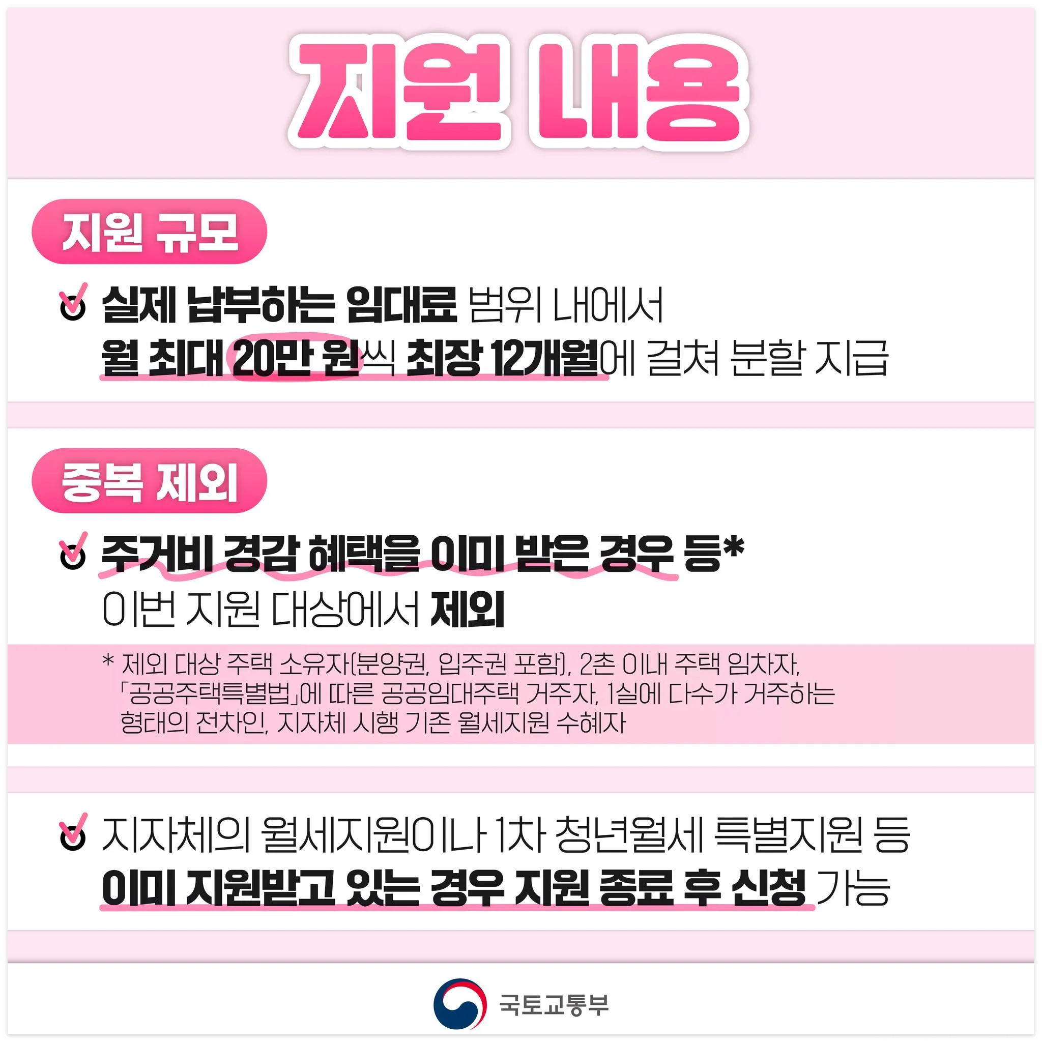 청년월세 특별지원 내용