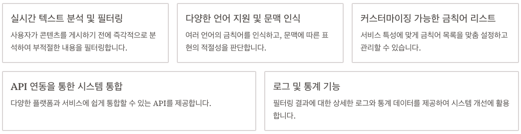 금칙어 검사기의 주요 기능과 서비스 비교 정리 이미지