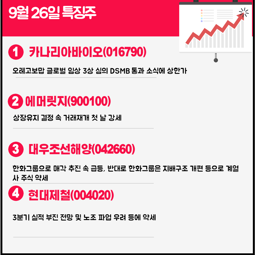 9월 26일 오늘의 특징주
