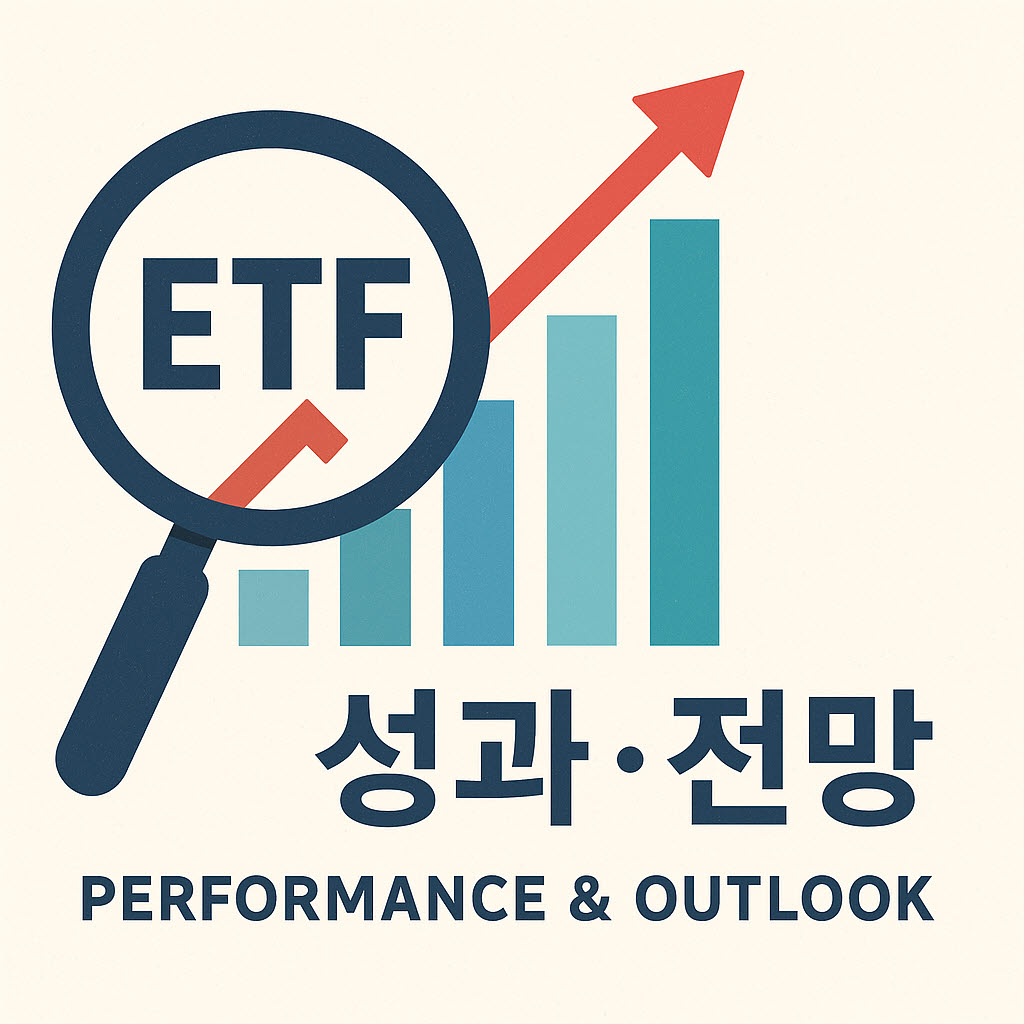 xrt etf