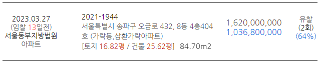 가락동&#44; 삼환가락아파트 감정가 및 유찰가