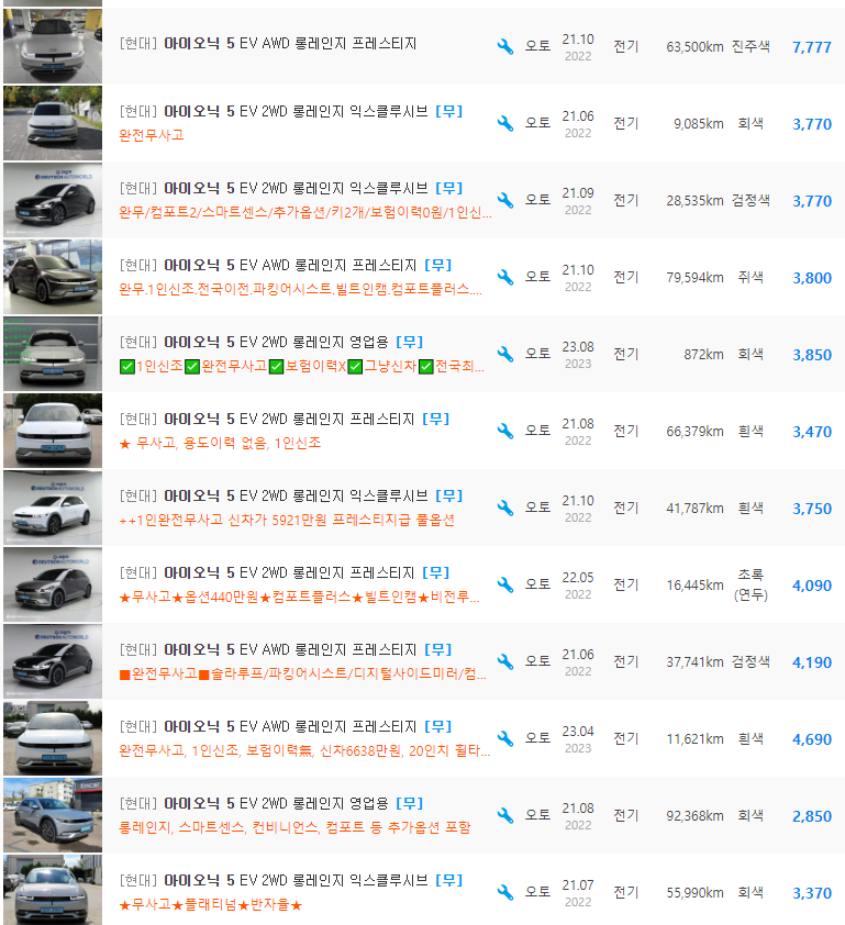 아이오닉5 등급 중고차 가격 : 2,700만원 ~ 5,290만원