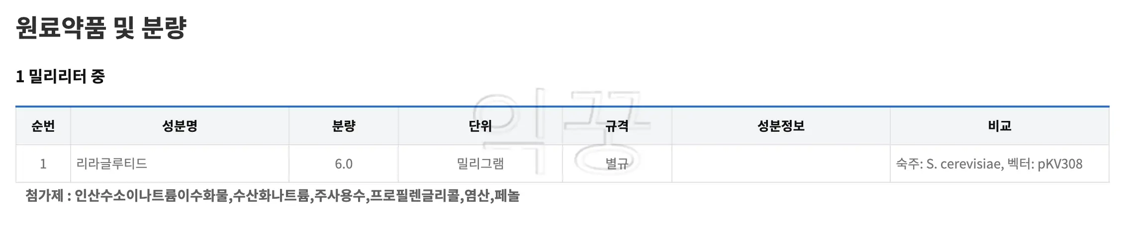 삭센다 주사 성분 및 함량 사진
