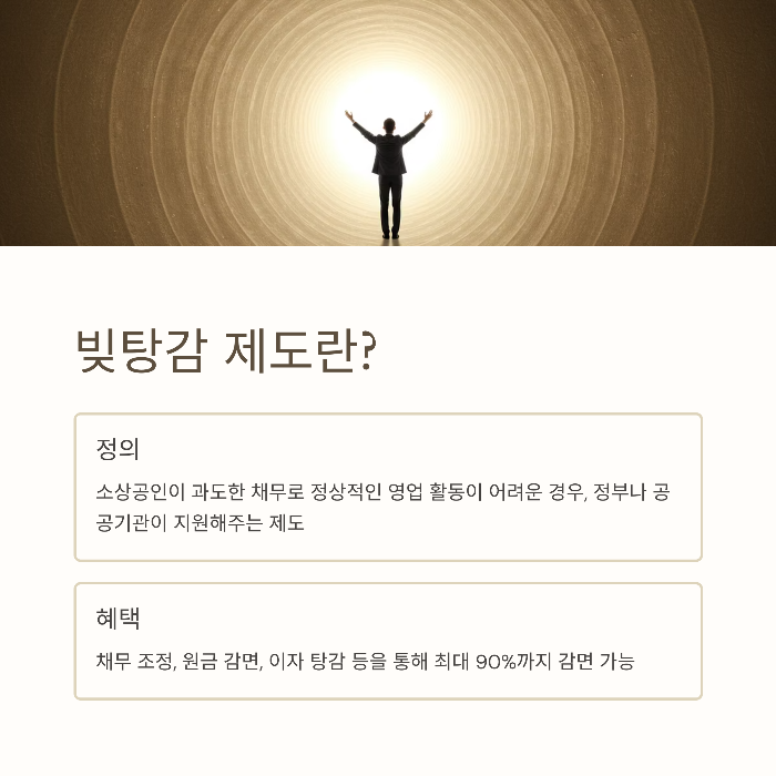 소상공인 빚탕감 신청