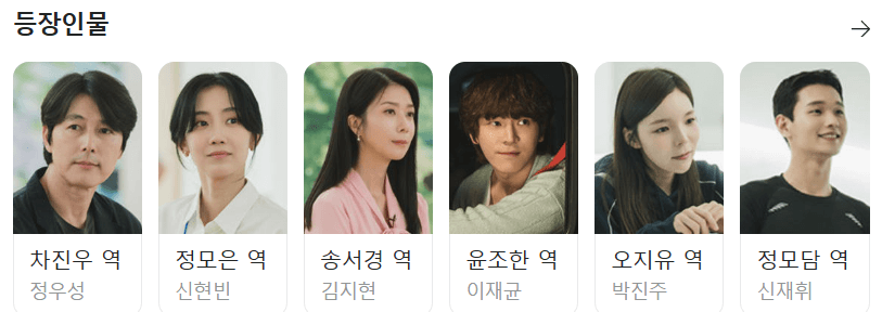 사랑한다고말해줘다시보기