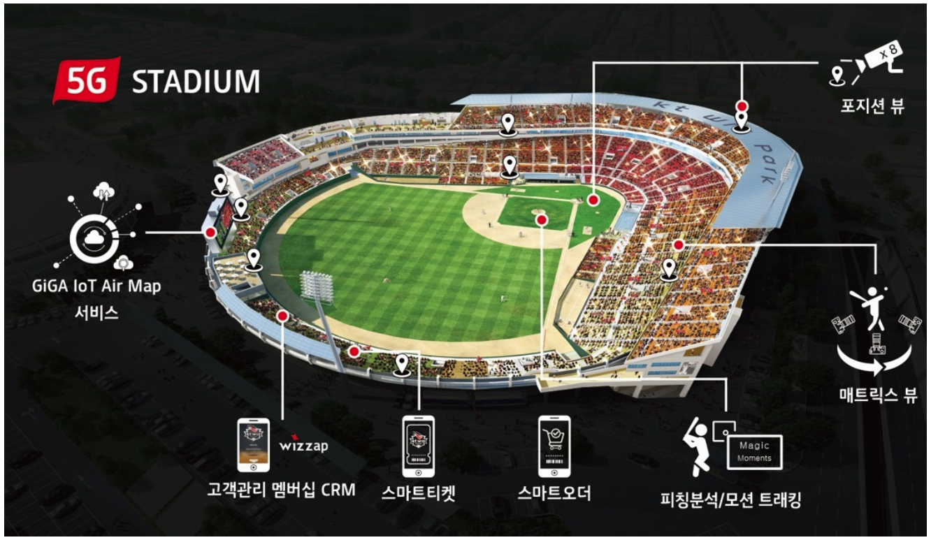 ⚾【KT 위즈 파크 티빙 테이블석 후기】3인석 2자리만 예매했을 때 생기는 일?! ❘ 수원 야구장 외야 테이블석 꿀팁 총정리