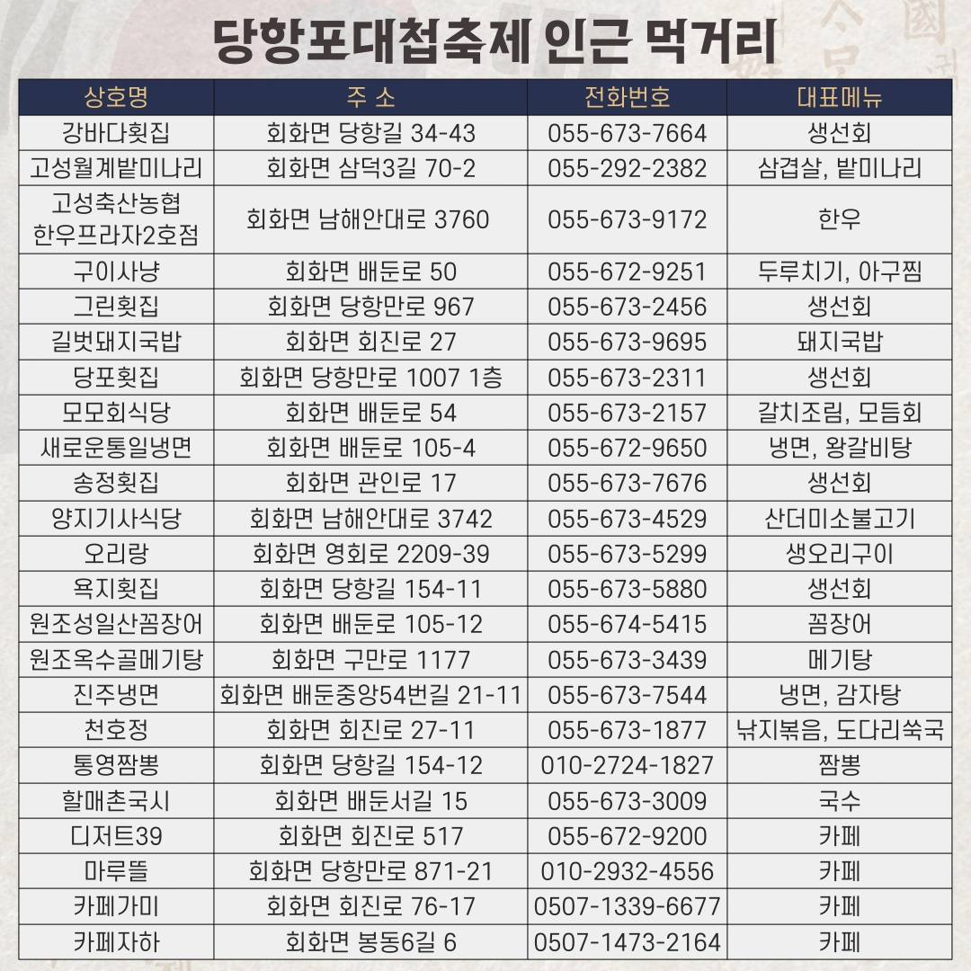  제 20호 당항포대첩 축제 프로그램