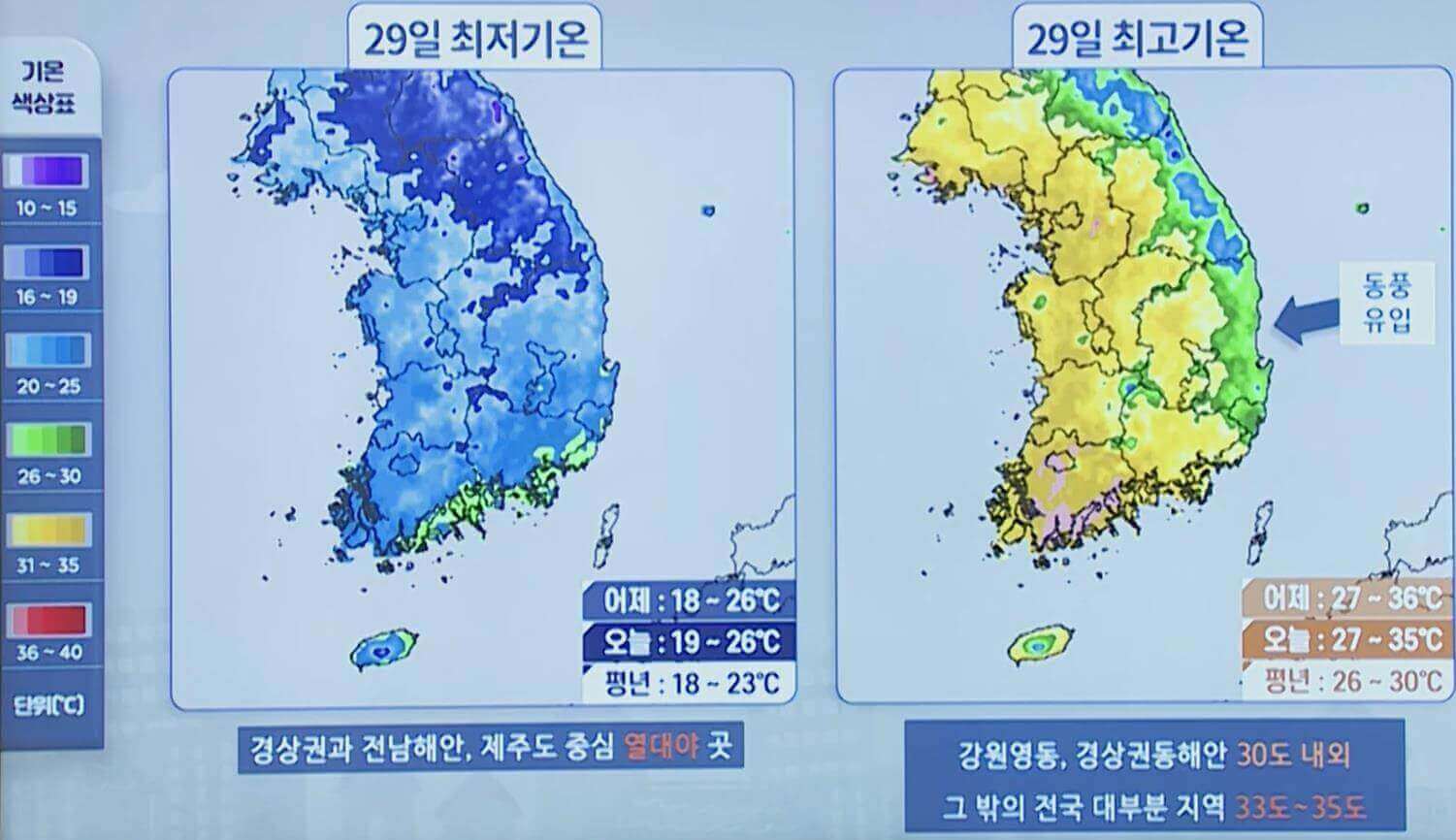 기온 전망