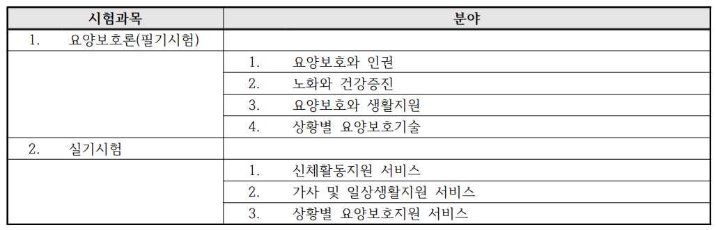 요양보호사 기출문제