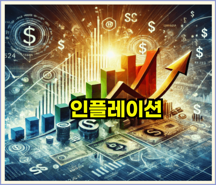 인플레이션이 경제에미치는영향과 대처법