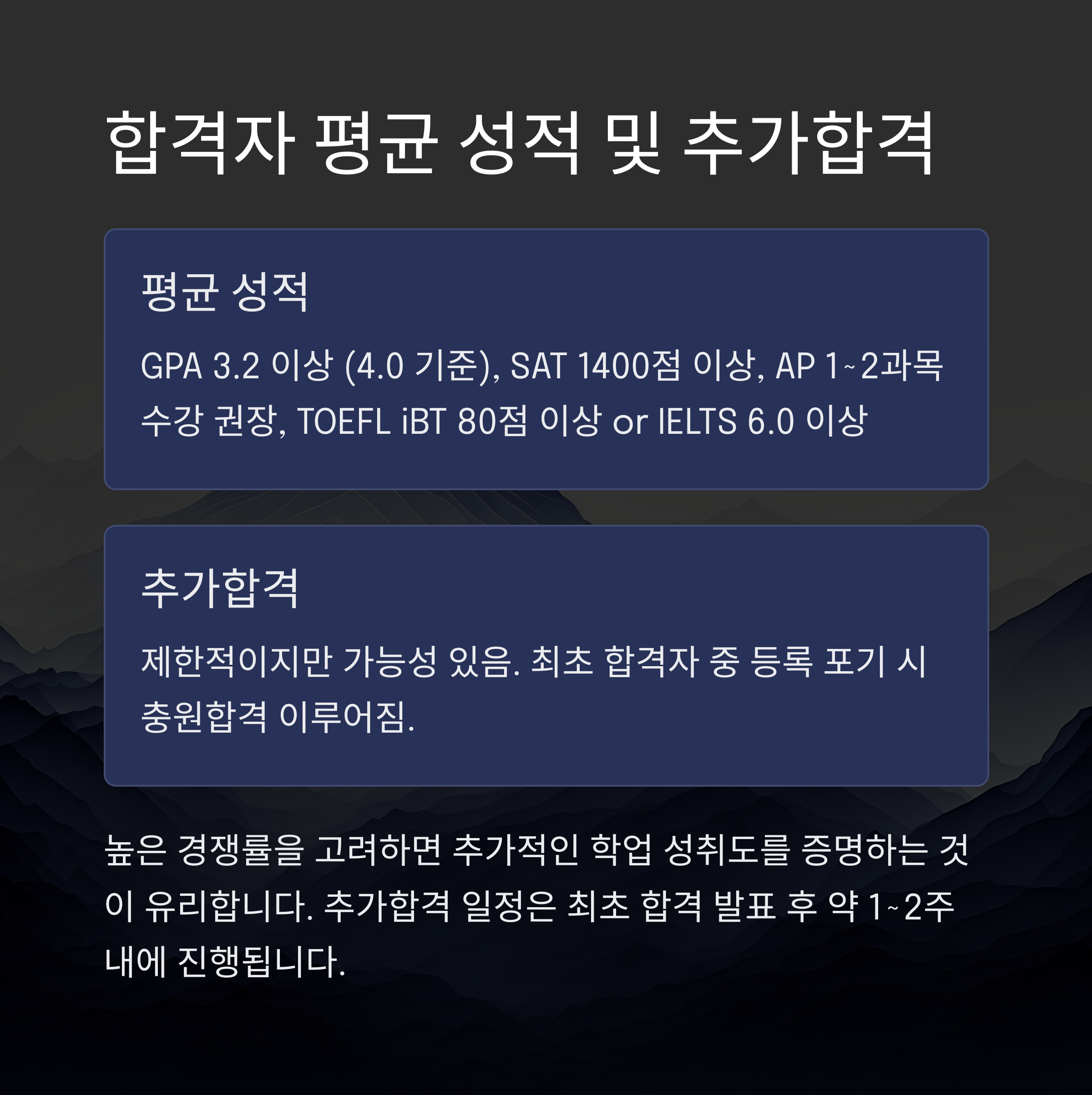 "서강대 특례입학 합격자 평균 성적 및 추가합격 정보. 평균 GPA 3.2 이상, SAT 1400점 이상, AP 1~2과목 수강 권장. 추가합격은 등록 포기자가 발생할 경우 진행."