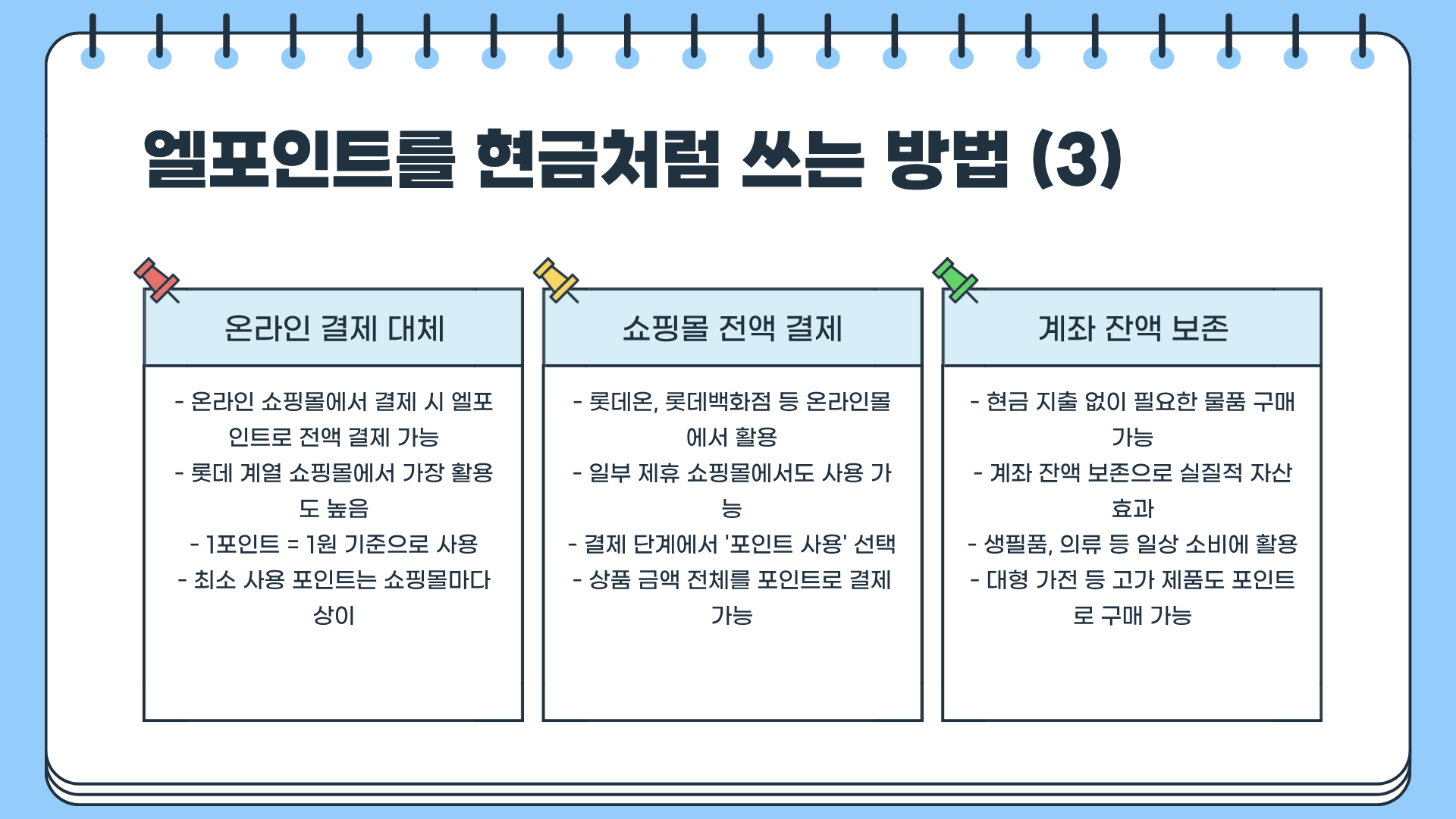 엘포인트 홈페이지 &amp;#124; 엘포인트 사용처 &amp;#124; 엘포인트 현금화 총정리