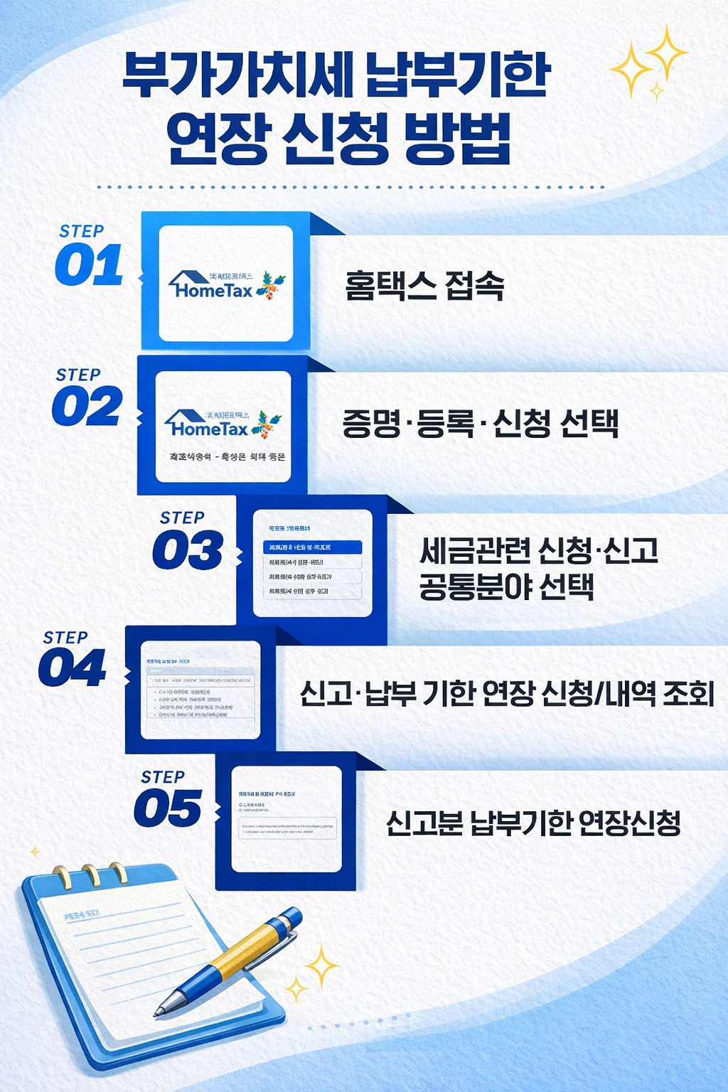 부가세 납부기한 연장 신청 방법과 유의사항