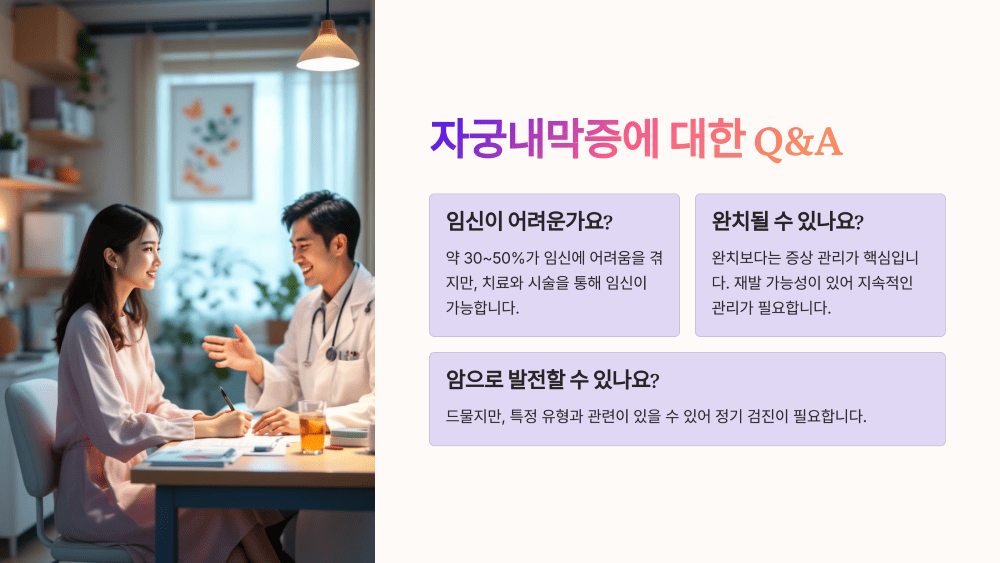 자궁내막증에 대한 Q&amp;A
