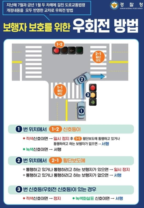 경찰청 일시정지 이미지 사진입니다.