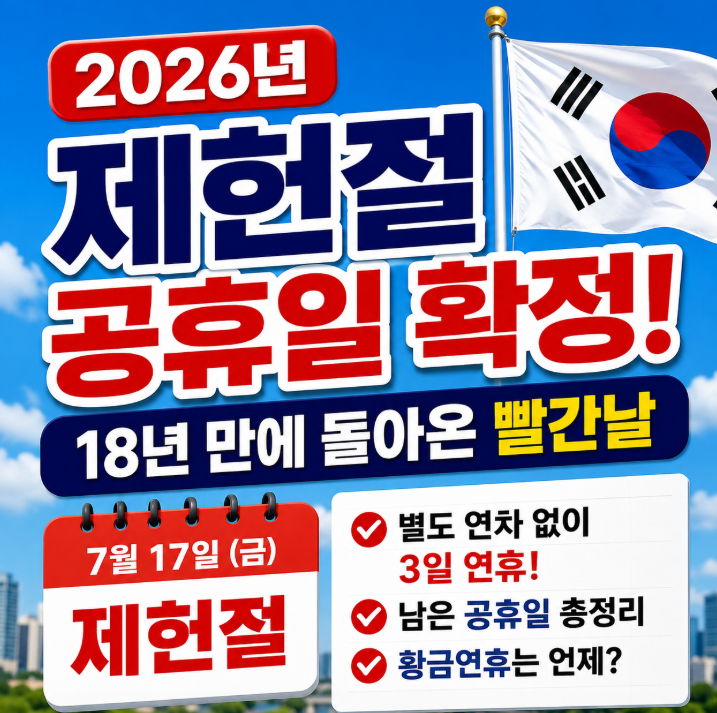 2026년 제헌절 공휴일 확정! 18년 만에 돌아온 빨간날, 연휴는 얼마나 될까?1