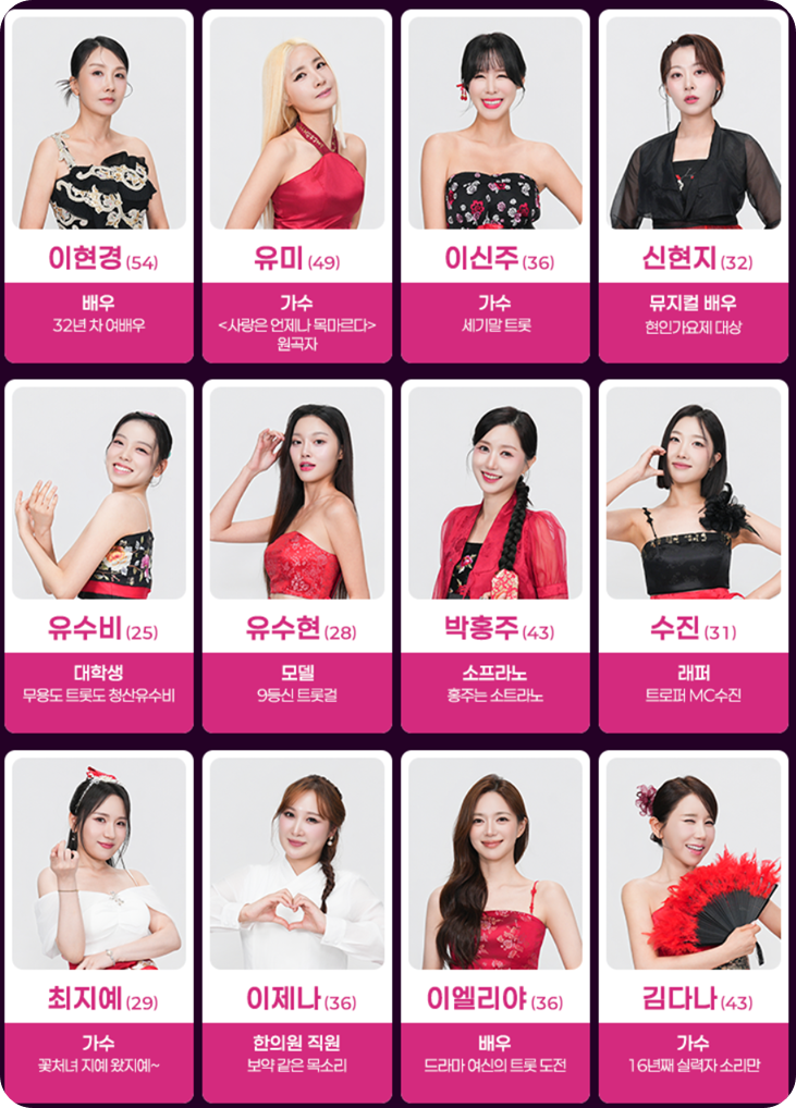 미스트롯4 참가자 이미지/출처:TV조선