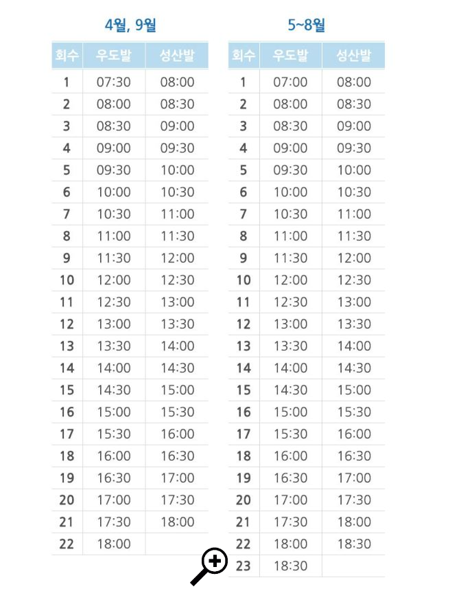 우도-월별-배시간