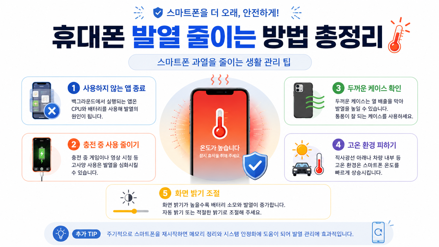 휴대폰 발열 줄이는 방법