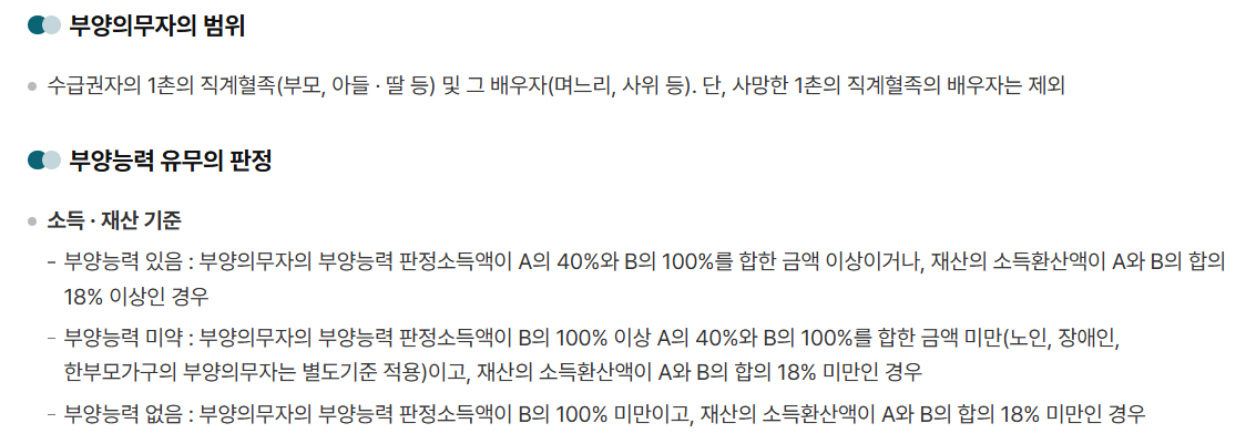 기초생활수급자 조건