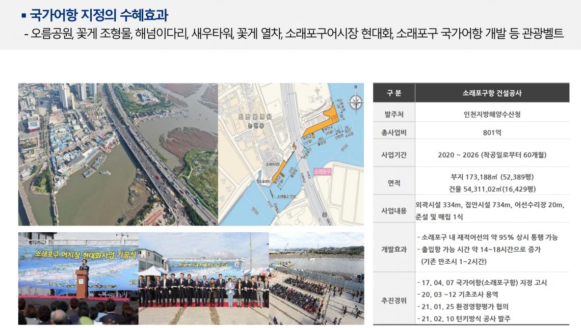 젠트라움 논현 인천 오피스텔 분양