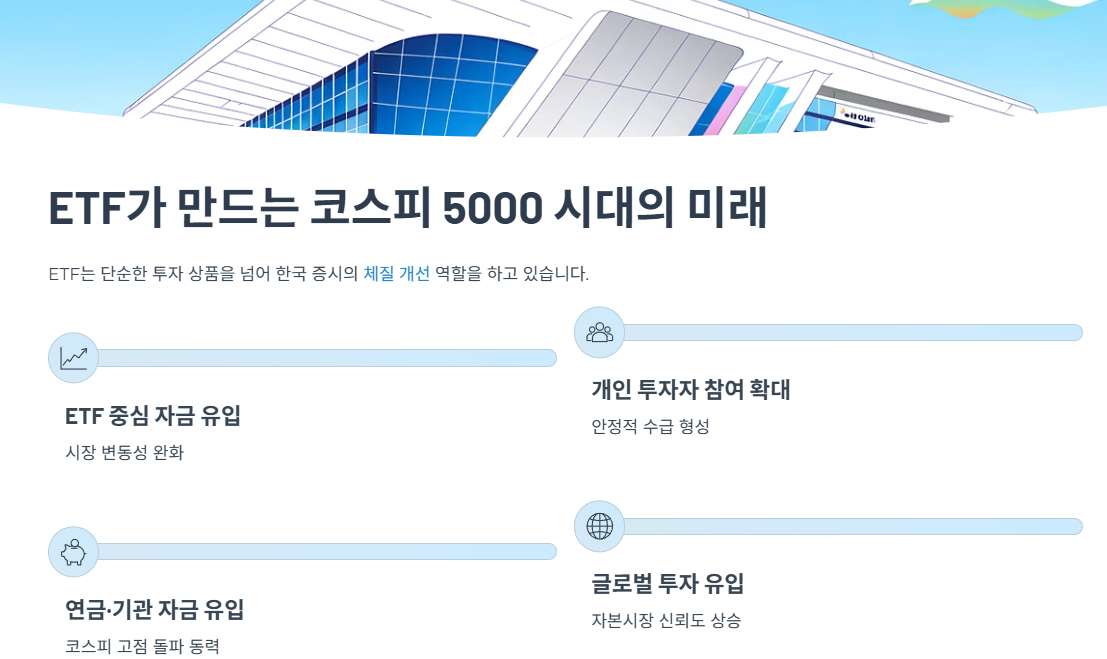 ETF가 만드는 코스피 5000 시대의 미래