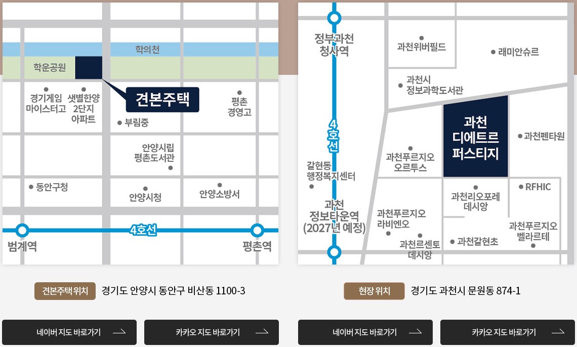 과천 디에트르 퍼스티지 경쟁률, 당첨 확인, 서류 제출