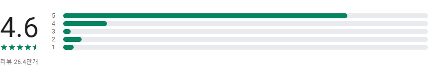 음악 플레이어-MP3 플레이어