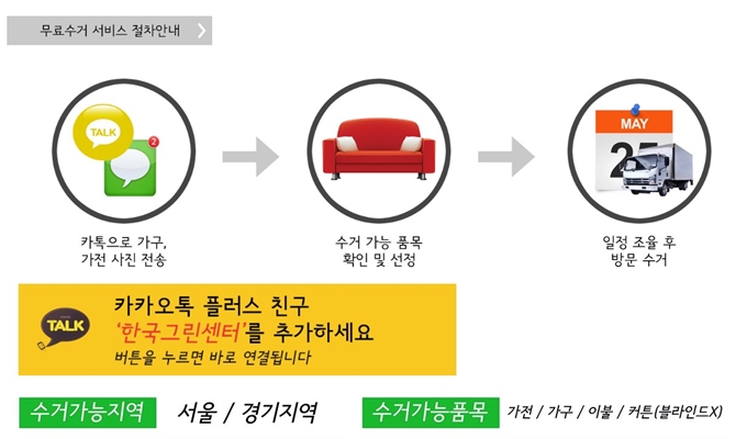 중랑구 폐가구 무상 방문수거 업체 이용절차
