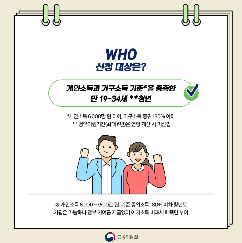 금융위원회 자료