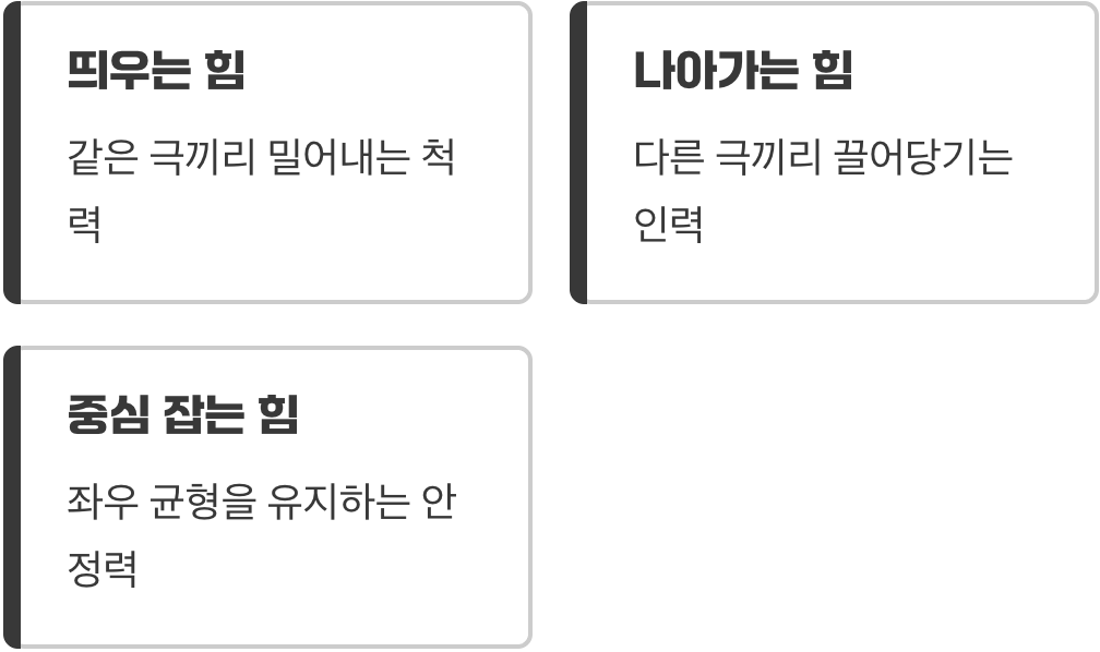 그래서&amp;#44; 마법이 아닌 과학입니다