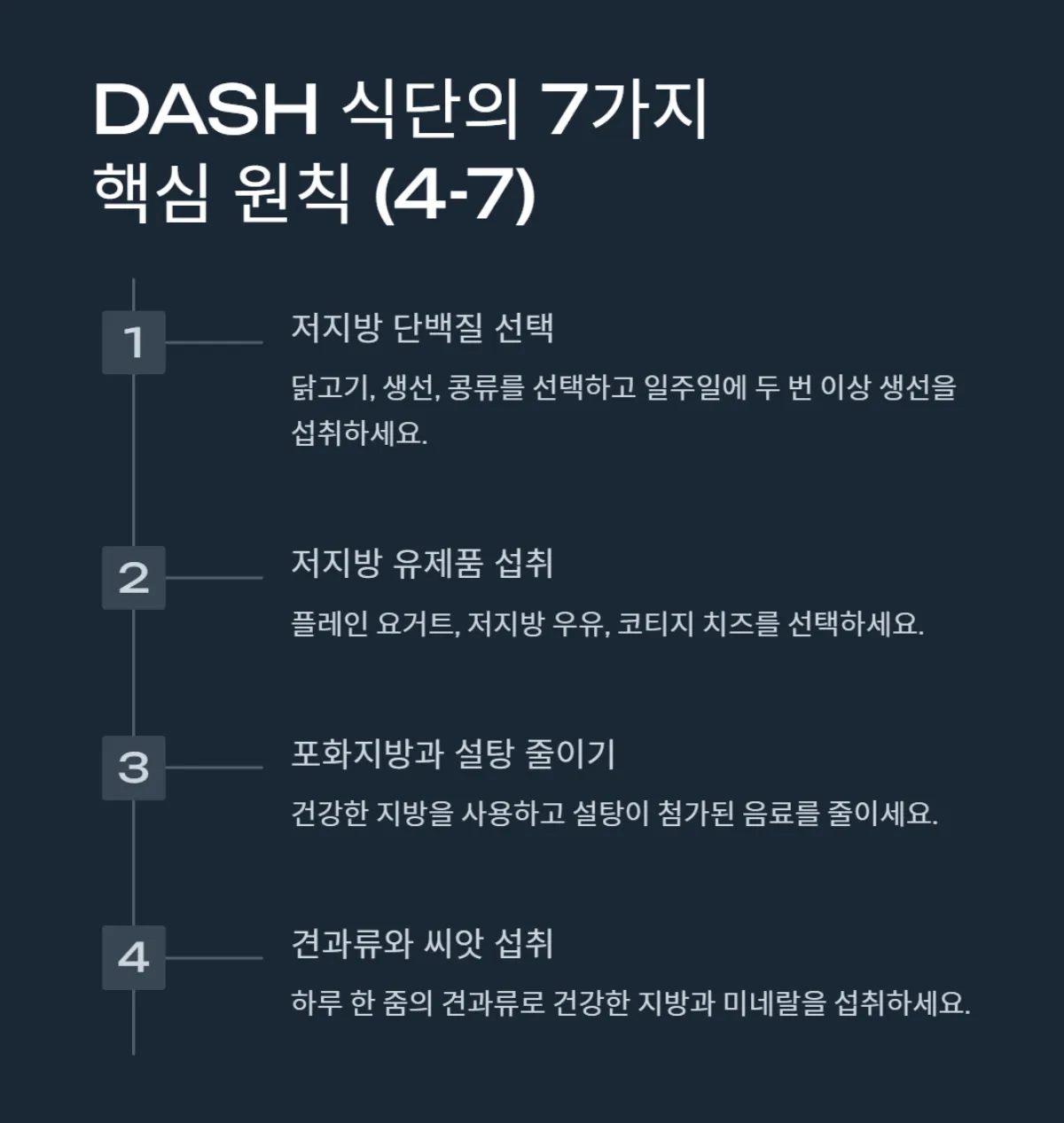 DASH_식단_고혈압예방