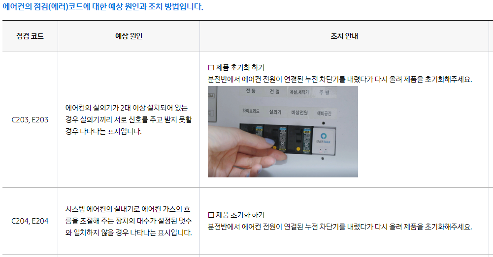 삼성에어컨 에러코드 c2, e2
