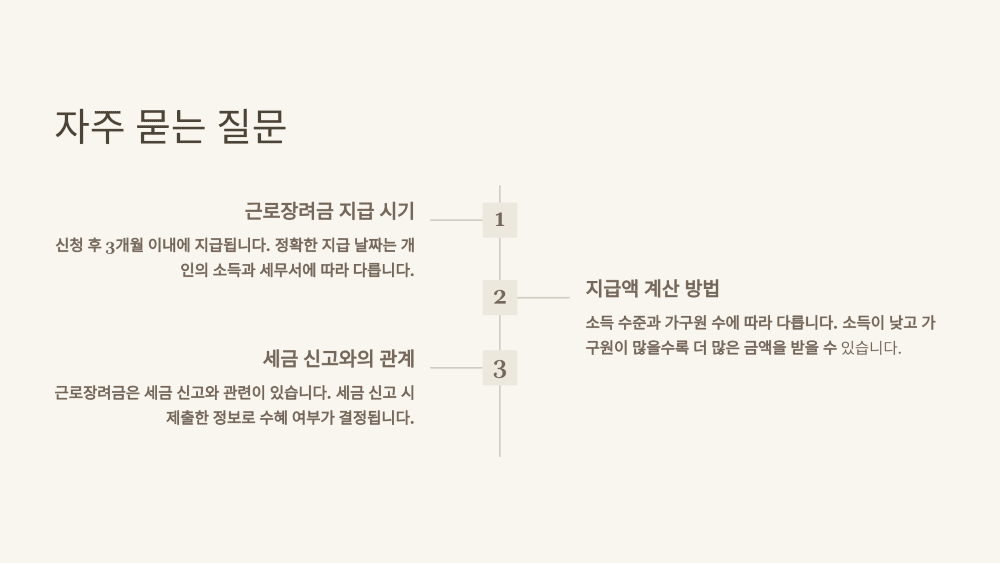 자주 묻는 질문