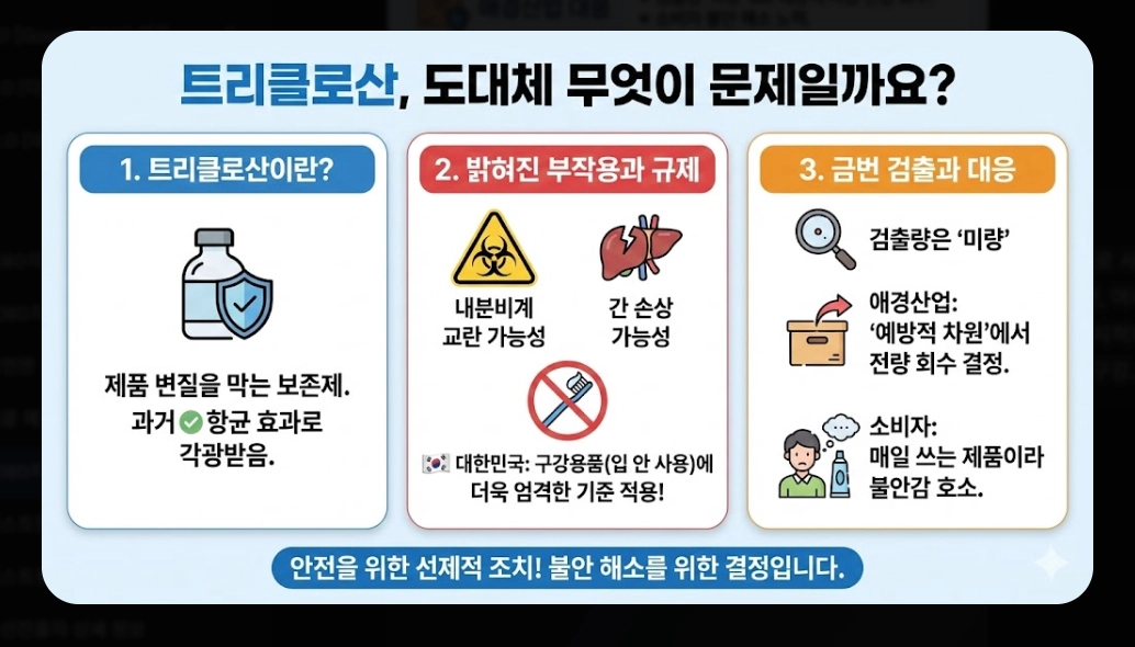 2080치약(환불 절차, 5단계)(환불 금액 + FAQ)