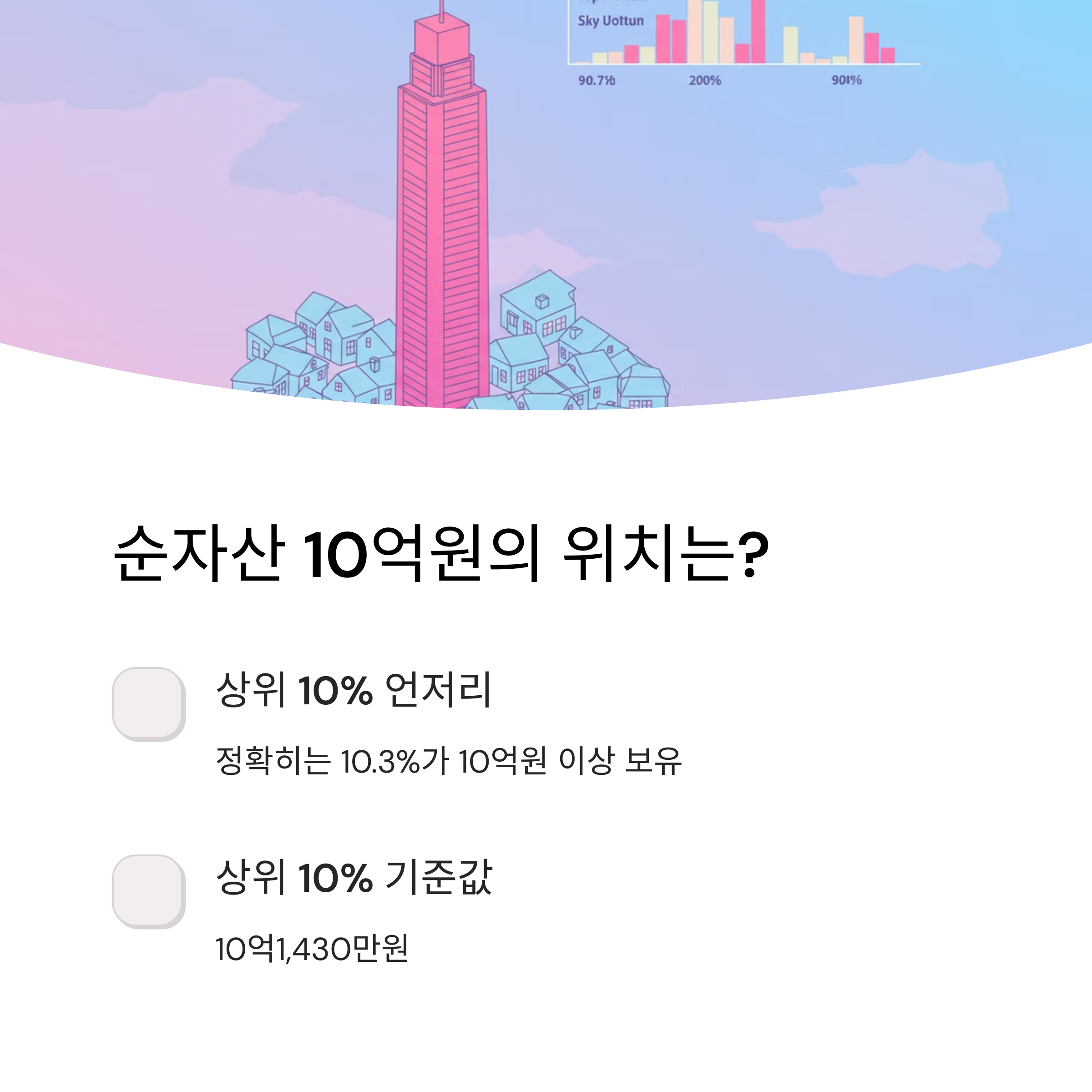 한국에서 순자산 10억 이상이면 부자일까? 정부통계, 금융기관, 셀프체크 기반 총정리