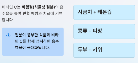 비타민 c 효능