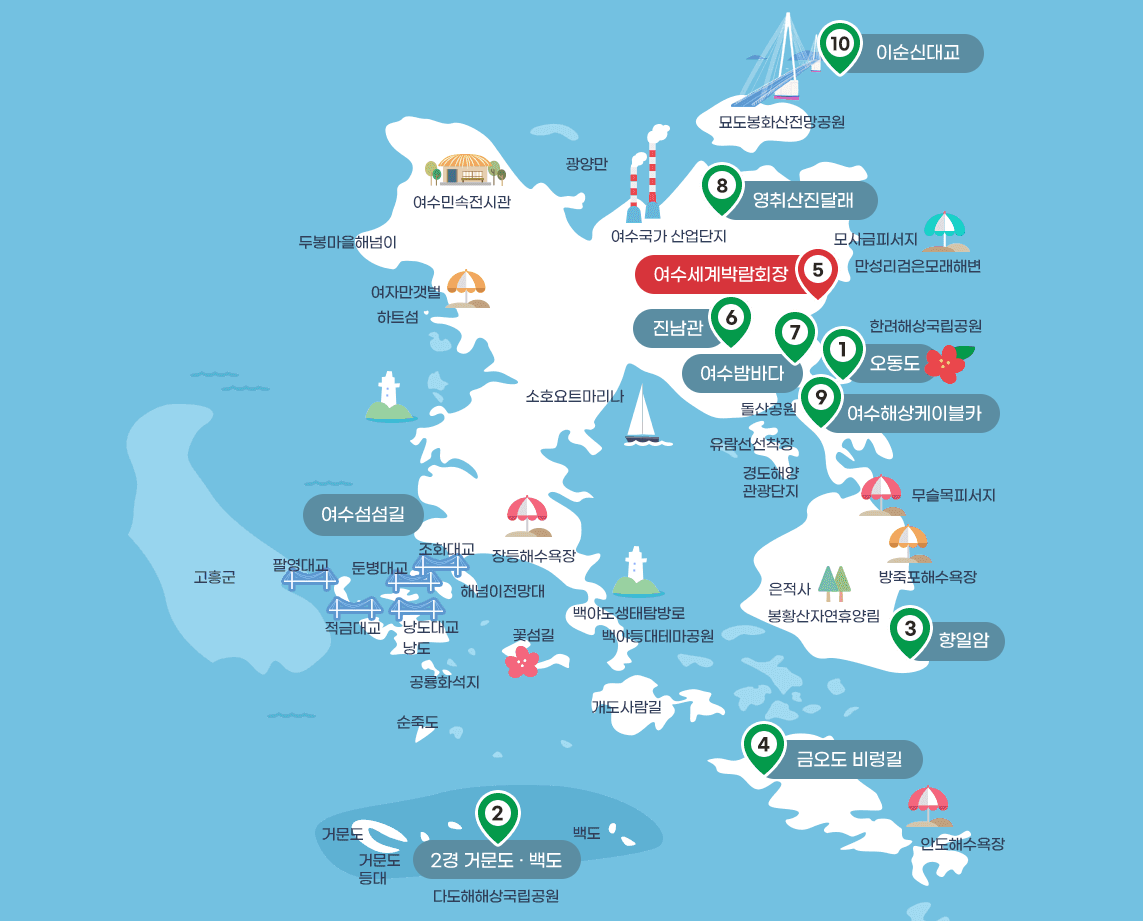 여수 가볼만한곳 베스트 10 : 여수 여행 1박2일 추천