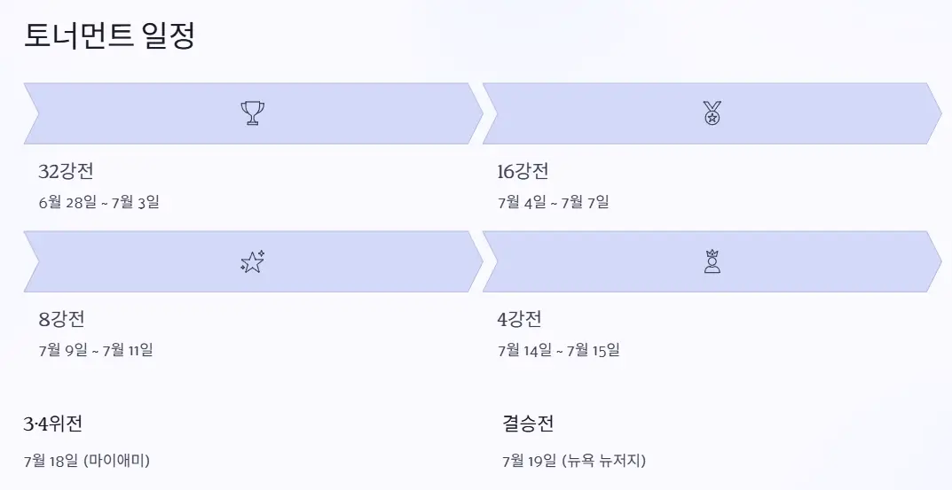 토너먼트 일정