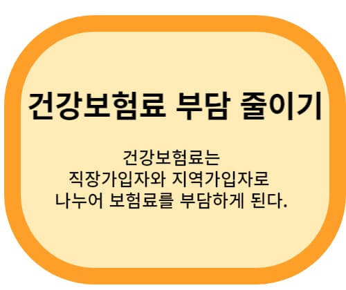 건강보험료 줄이기