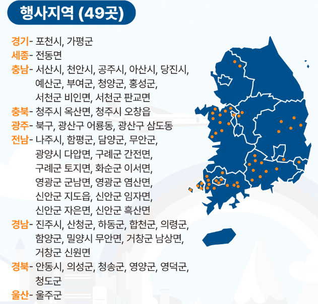 디지털 온누리상품권 환급행사 관련 이미지