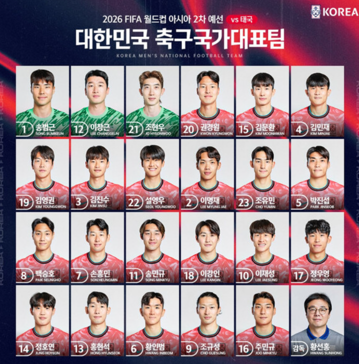 한국 태국 축구 일정 중계 결과 예상