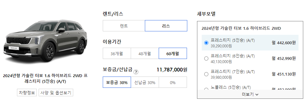 다나와 리스 견적 보증금