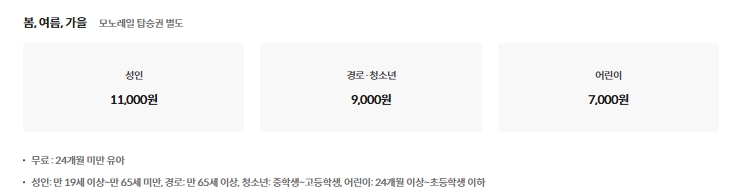 곤지암 화담숲 예약 입장료 등 2026년 오픈 총정리!