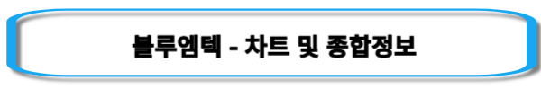 비만치료제-관련주-블루엠텍-주가-및-종합정보